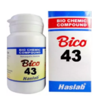Haslab BICO 43 For Burn Injuries, Vesicles (Water Boils) with Deep Pains