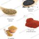 Attar Ayurveda's Chaturbeeja Combo Pack (Methi Dana, Chandrashoor, Kalonji, Ajwain) 1