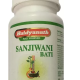 Baidyanath Sanjiwani Bati (80 Tablets)