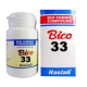 Haslab BICO 33