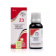 REPL Dr. Advice No 23 (Breast Atrophy) (30ml)
